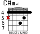 C#m4 para guitarra - versión 2