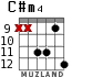 C#m4 para guitarra - versión 5
