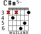 C#m5- para guitarra - versión 2