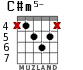 C#m5- para guitarra - versión 3