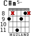 C#m5- para guitarra - versión 6
