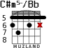 C#m5-/Bb para guitarra - versión 2