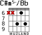 C#m5-/Bb para guitarra - versión 3