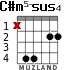 C#m5-sus4 para guitarra - versión 2
