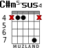 C#m5-sus4 para guitarra - versión 3