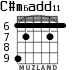 C#m6add11 para guitarra - versión 1