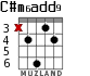 C#m6add9 para guitarra - versión 2