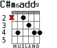C#m6add9 para guitarra - versión 1