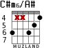 C#m6/A# para guitarra - versión 2