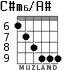 C#m6/A# para guitarra - versión 3