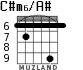 C#m6/A# para guitarra - versión 4