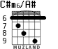 C#m6/A# para guitarra - versión 5