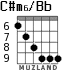 C#m6/Bb para guitarra - versión 3