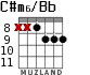 C#m6/Bb para guitarra - versión 6