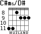 C#m6/D# para guitarra - versión 3