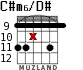 C#m6/D# para guitarra - versión 4