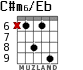 C#m6/Eb para guitarra - versión 2