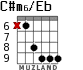 C#m6/Eb para guitarra