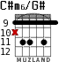 C#m6/G# para guitarra - versión 4
