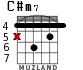 C#m7 para guitarra - versión 3