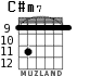 C#m7 para guitarra - versión 7