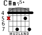 C#m75+ para guitarra - versión 5