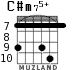 C#m75+ para guitarra - versión 6