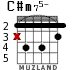 C#m75- para guitarra - versión 4