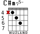 C#m75- para guitarra - versión 7