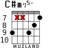 C#m75- para guitarra - versión 8