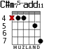 C#m75-add11 para guitarra - versión 3