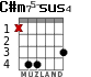 C#m75-sus4 para guitarra - versión 2