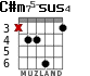 C#m75-sus4 para guitarra - versión 4
