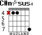 C#m75-sus4 para guitarra - versión 5
