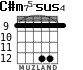 C#m75-sus4 para guitarra - versión 8