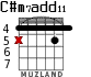 C#m7add11 para guitarra - versión 3