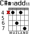 C#m7add11 para guitarra - versión 4