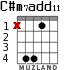 C#m7add11 para guitarra