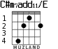 C#m7add11/E para guitarra - versión 2