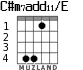 C#m7add11/E para guitarra - versión 3