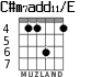 C#m7add11/E para guitarra - versión 5