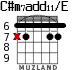 C#m7add11/E para guitarra - versión 6
