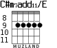 C#m7add11/E para guitarra - versión 7