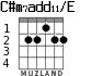 C#m7add11/E para guitarra - versión 1