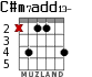 C#m7add13- para guitarra - versión 3