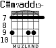C#m7add13- para guitarra - versión 4