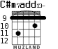 C#m7add13- para guitarra - versión 5