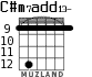 C#m7add13- para guitarra - versión 6