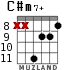 C#m7+ para guitarra - versión 4