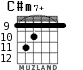 C#m7+ para guitarra - versión 5